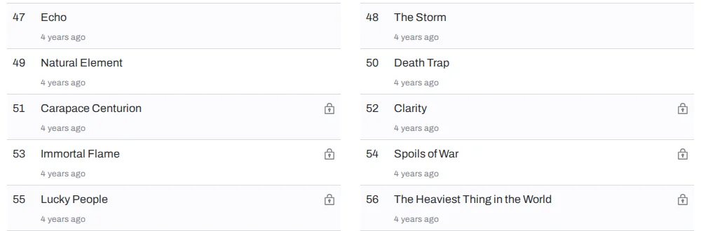 Shadow Slave table of contents on Webnovel: chapters 43 to 50 open, lock icons from chapter 51, Carapace Centurion, onward