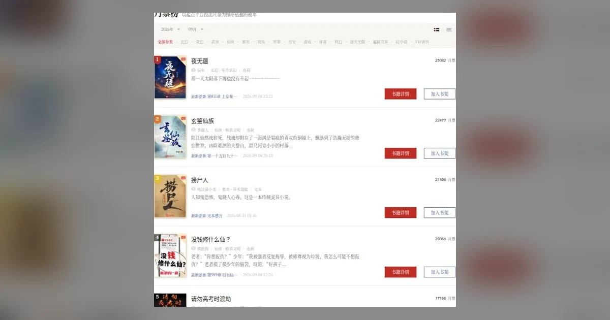 Screenshot of Qidian's live Monthly Vote ranking board for September 2026