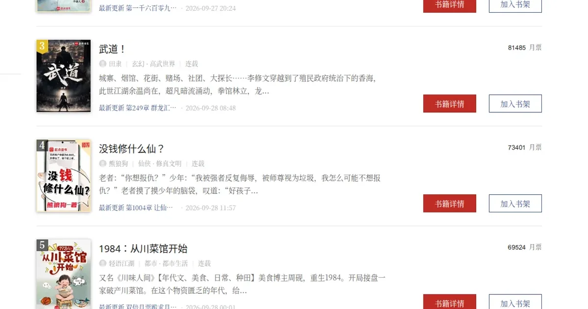 Live Qidian Monthly Vote ranking board captured in a browser on September 28, 2026