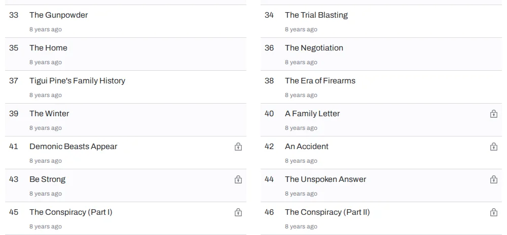 Release That Witch table of contents on Webnovel: chapters 33 to 39 open, lock icons from chapter 40, A Family Letter, onward