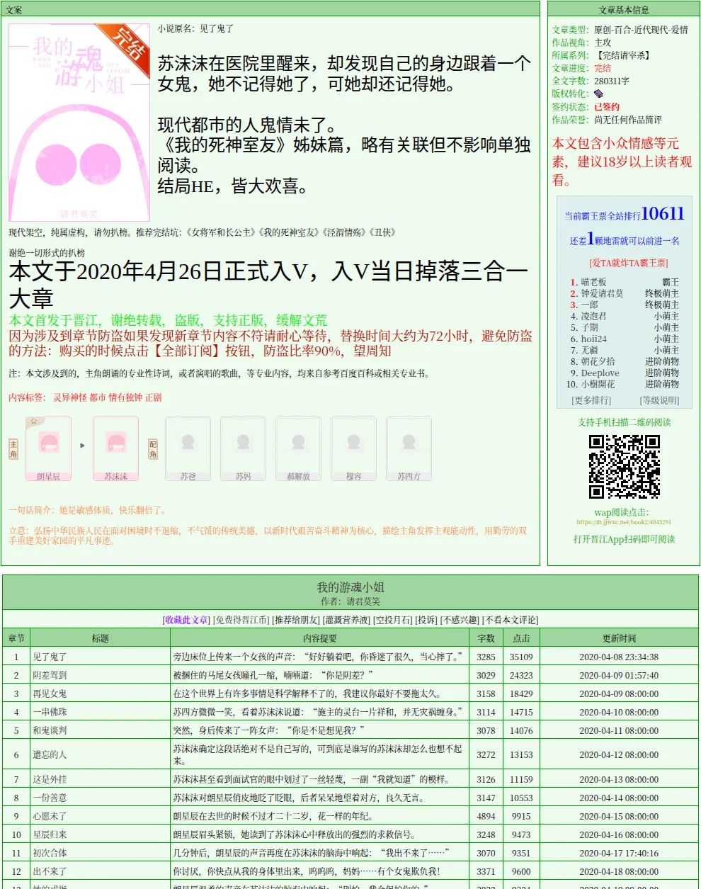 JJWXC book page for 我的游魂小姐 by 请君莫笑, showing the complete tag, 280,311 characters and the chapter list from April 2020