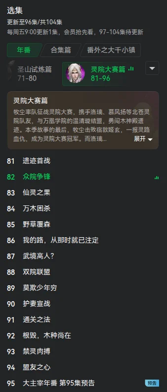 iQIYI episode list for The Great Ruler annual series: updated to episode 96, one episode every Friday at 9:00, the last eight pending, with the Spiritual Academy Tournament arc listed from episode 81