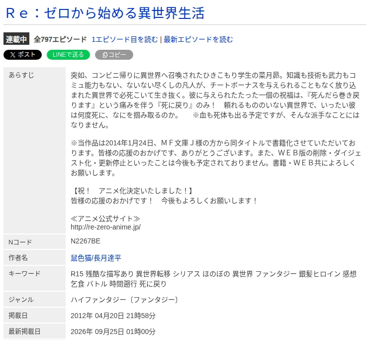 Shosetsuka ni Naro info page for Re:Zero: 連載中 (ongoing), 797 episodes, the author's note that MF Bunko J published it as a book on January 24, 2014 and that the web version won't be deleted or turned into a digest, first posted April 20, 2012, latest episode September 25, 2026
